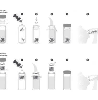 Autour Du Thé|Compagnie & Co Théière Nomade Inox Iso Noire